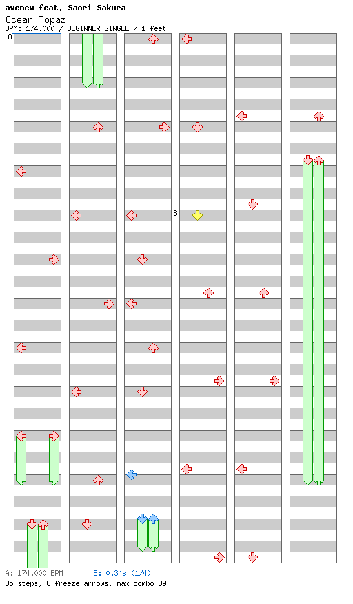 Ocean Topaz / 4 / BEGINNER