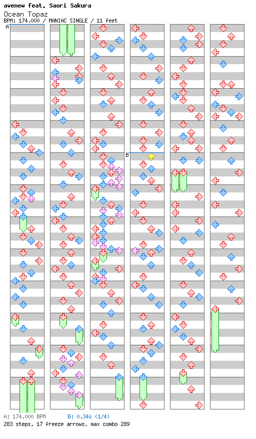 Ocean Topaz / 4 / MANIAC