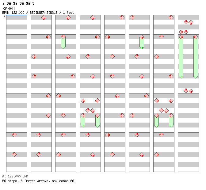 SANPO / 4 / BEGINNER