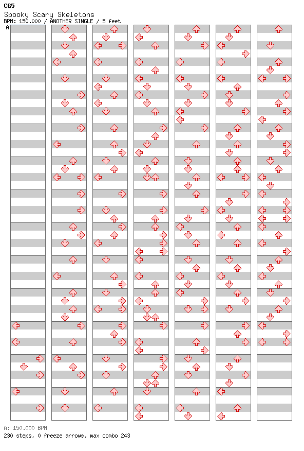 Spooky Scary Skeletons (CG5 Remixed Cover) / 4 / ANOTHER