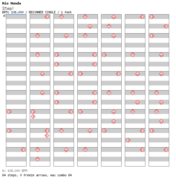 Step! / 4 / BEGINNER