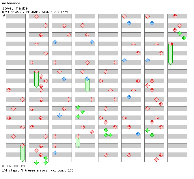 love, maybe / 4 / BEGINNER