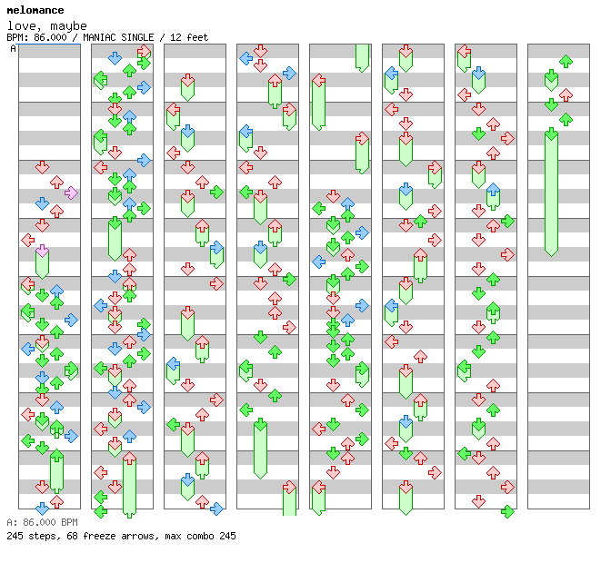 love, maybe / 4 / MANIAC