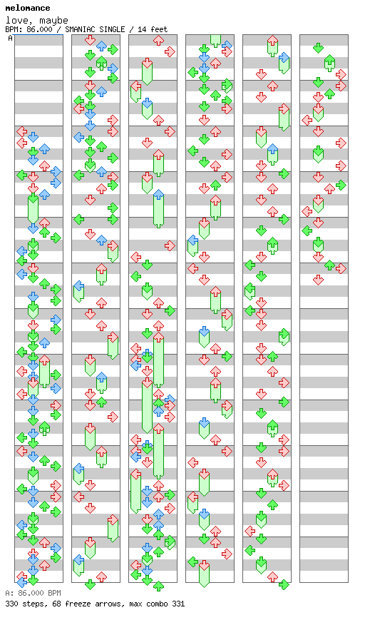 love, maybe / 4 / SMANIAC