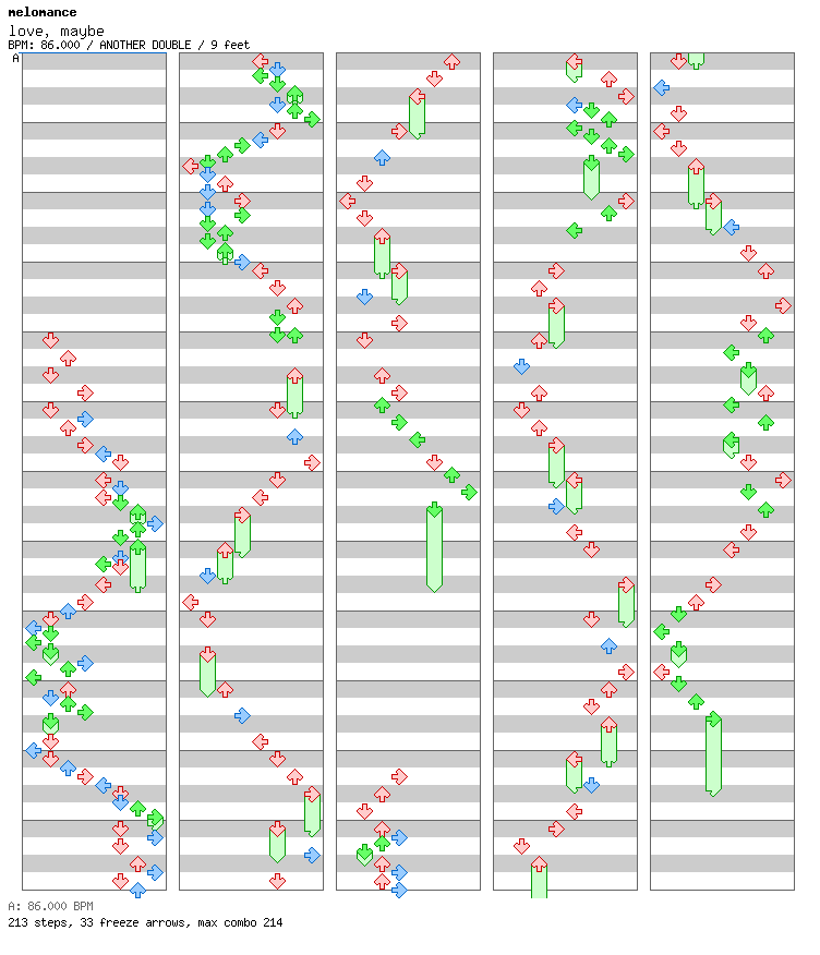 love, maybe / 8 / ANOTHER