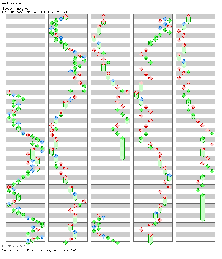 love, maybe / 8 / MANIAC