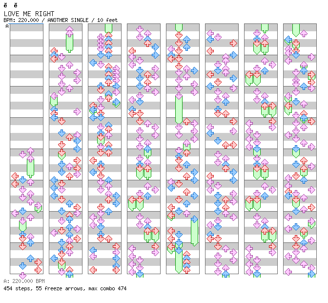 LOVE ME RIGHT / 4 / ANOTHER