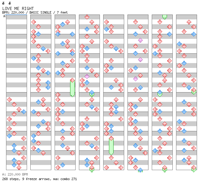 LOVE ME RIGHT / 4 / BASIC