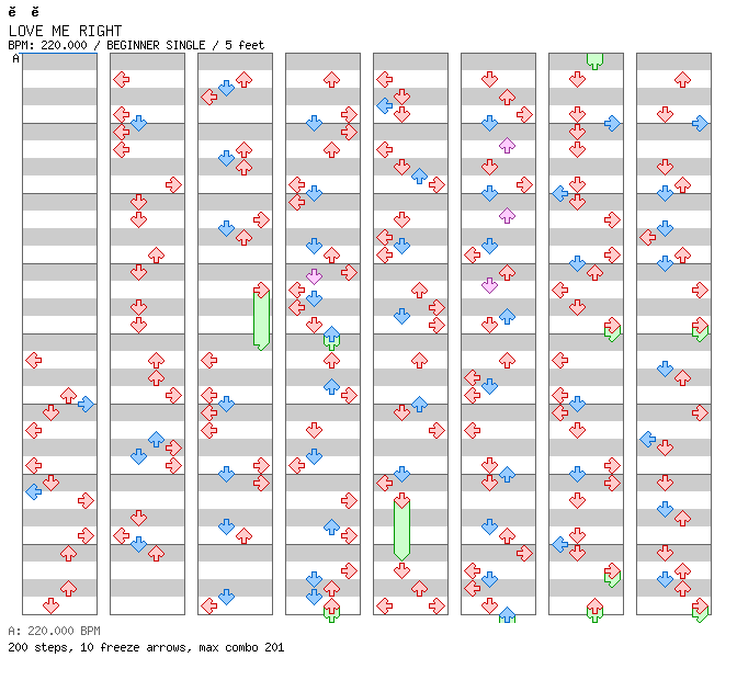 LOVE ME RIGHT / 4 / BEGINNER