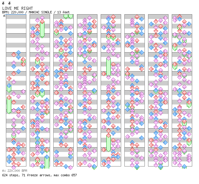 LOVE ME RIGHT / 4 / MANIAC