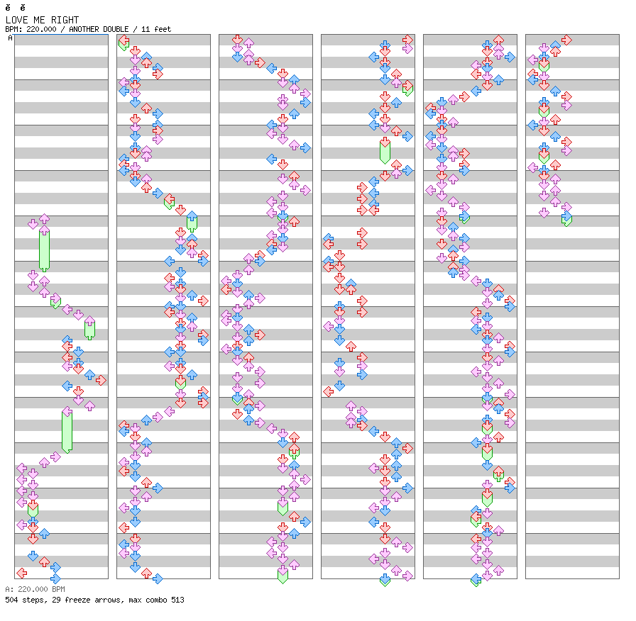 LOVE ME RIGHT / 8 / ANOTHER