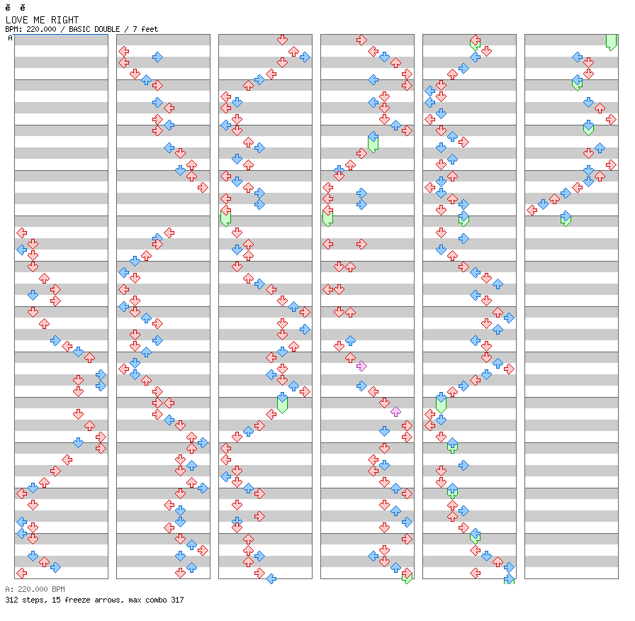LOVE ME RIGHT / 8 / BASIC