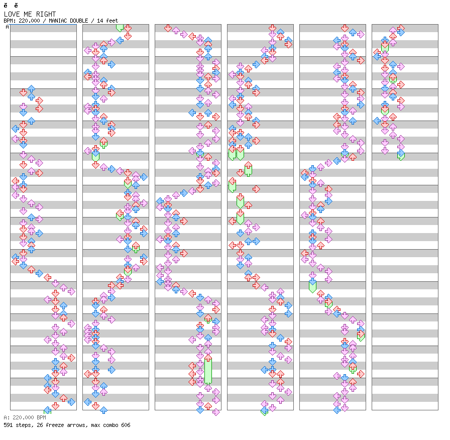 LOVE ME RIGHT / 8 / MANIAC