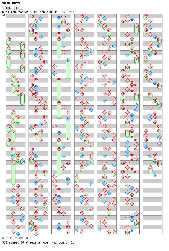 YOUR IDOL / 4 / ANOTHER