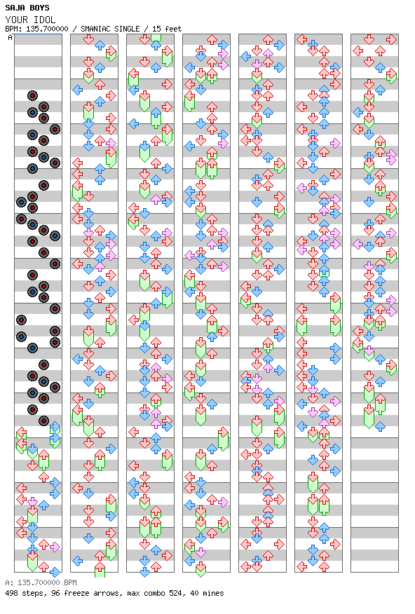 YOUR IDOL / 4 / SMANIAC