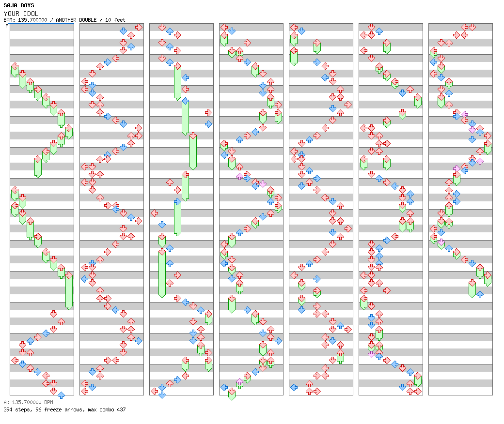 YOUR IDOL / 8 / ANOTHER