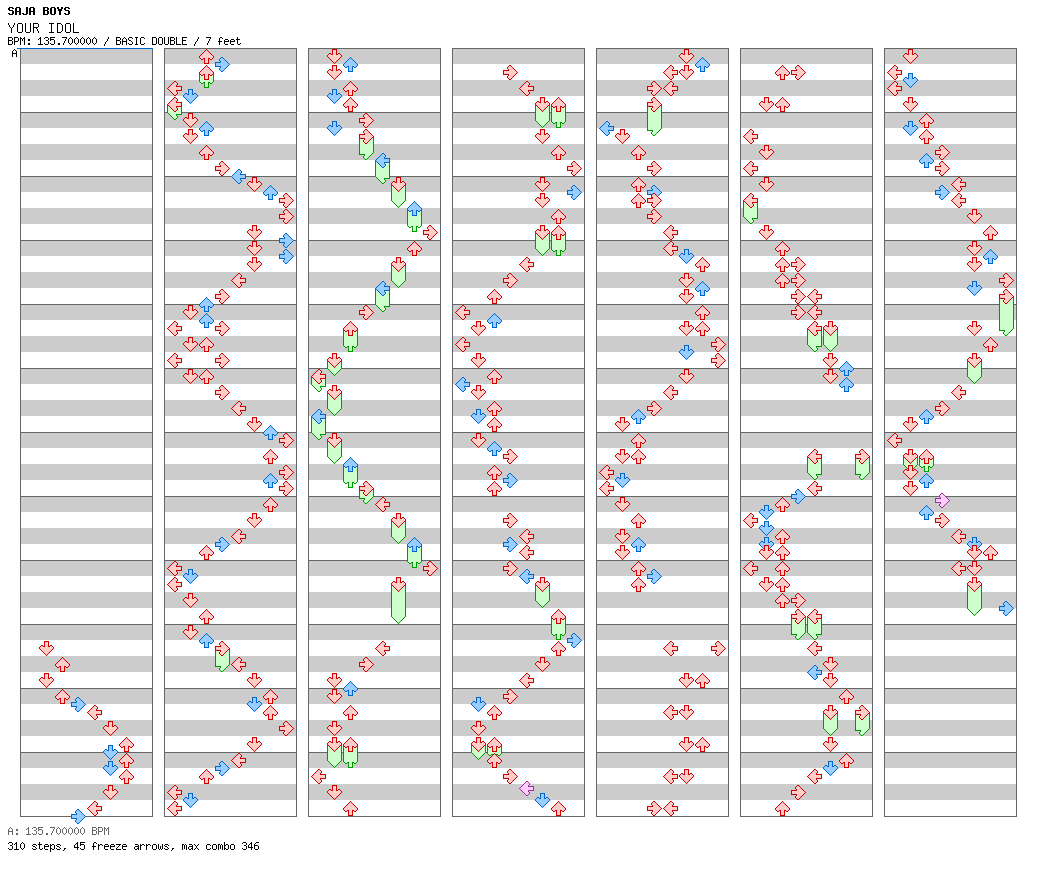 YOUR IDOL / 8 / BASIC