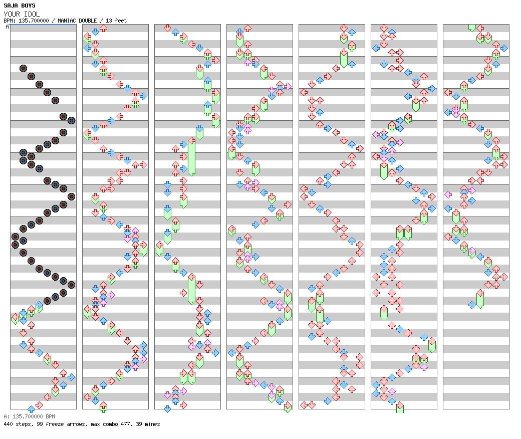 YOUR IDOL / 8 / MANIAC