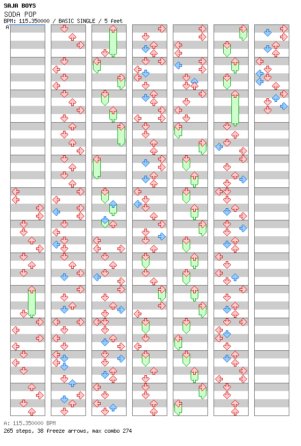 SODA POP / 4 / BASIC