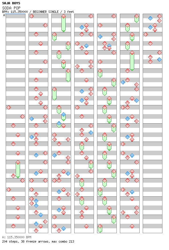 SODA POP / 4 / BEGINNER