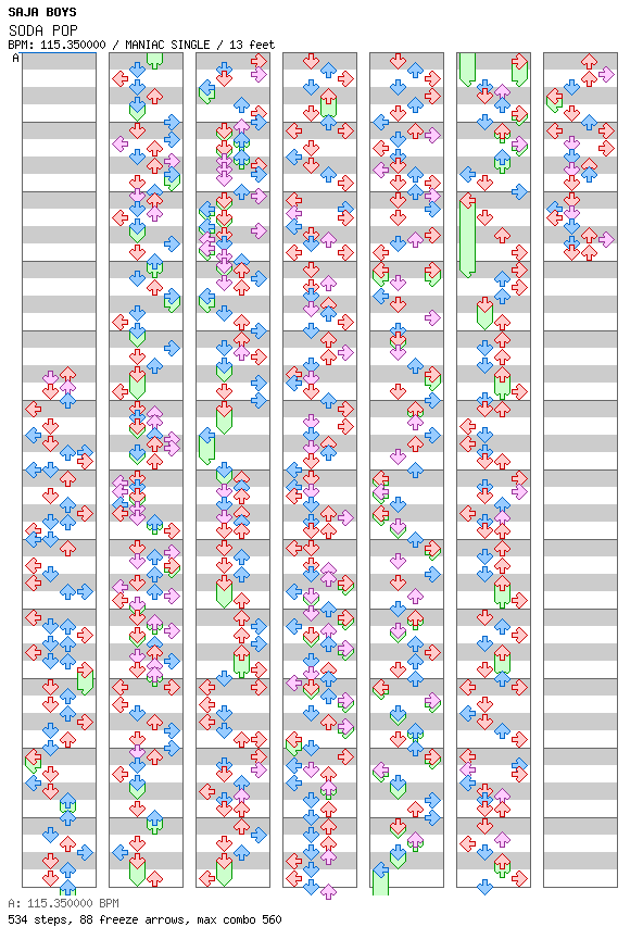 SODA POP / 4 / MANIAC