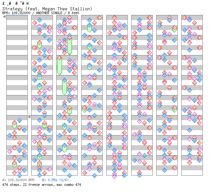 Strategy (feat. Megan Thee Stallion) / 4 / ANOTHER