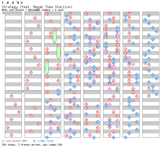 Strategy (feat. Megan Thee Stallion) / 4 / BEGINNER