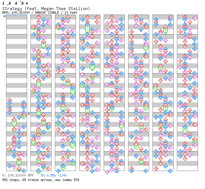 Strategy (feat. Megan Thee Stallion) / 4 / MANIAC