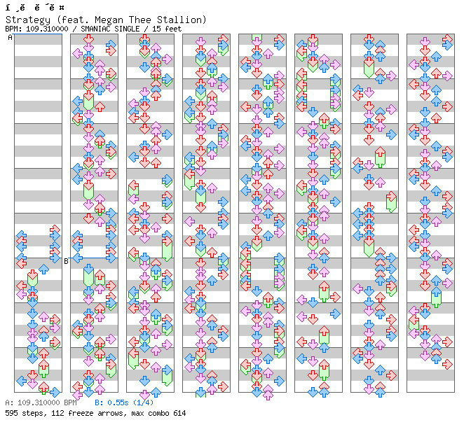 Strategy (feat. Megan Thee Stallion) / 4 / SMANIAC