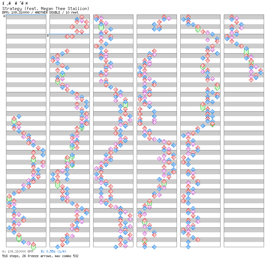 Strategy (feat. Megan Thee Stallion) / 8 / ANOTHER