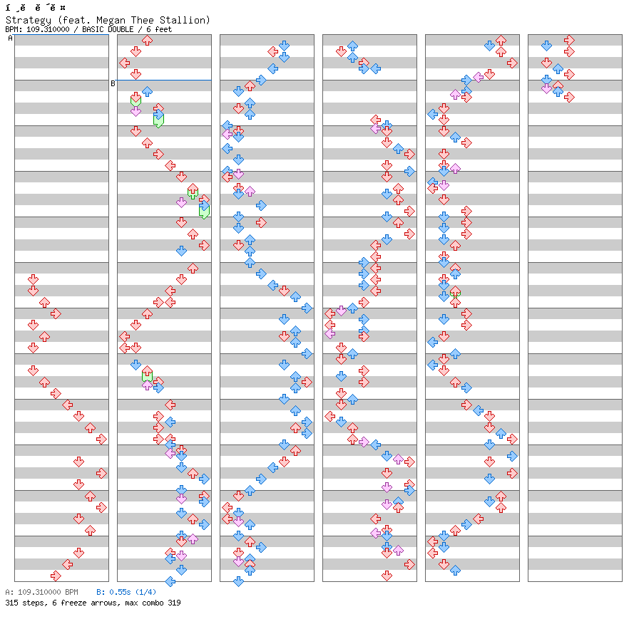Strategy (feat. Megan Thee Stallion) / 8 / BASIC