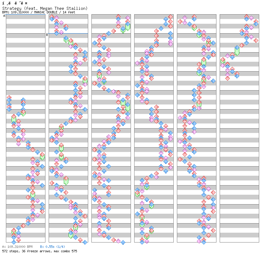 Strategy (feat. Megan Thee Stallion) / 8 / MANIAC