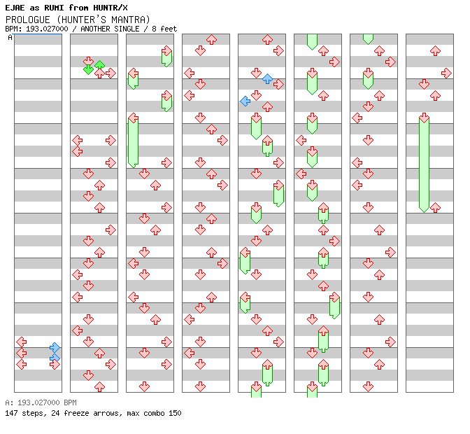 PROLOGUE (HUNTER'S MANTRA) / 4 / ANOTHER