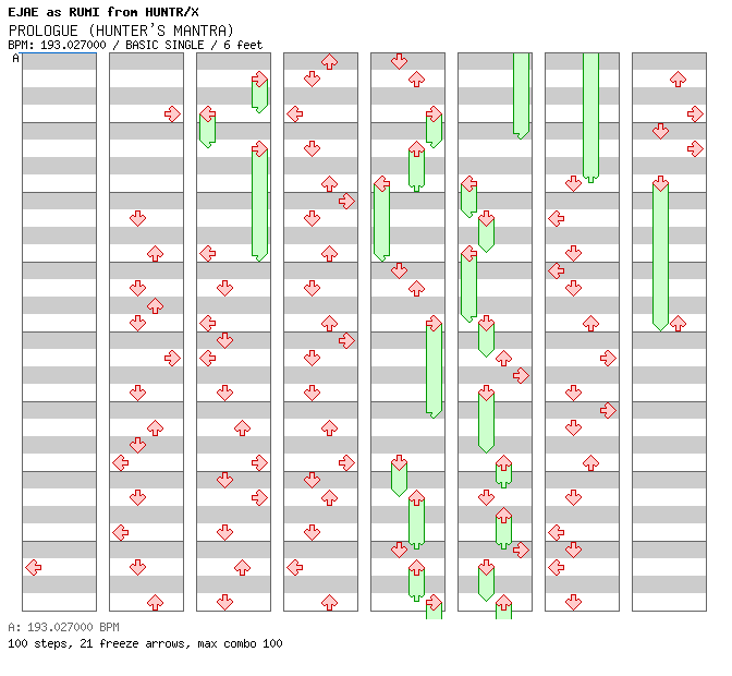 PROLOGUE (HUNTER'S MANTRA) / 4 / BASIC