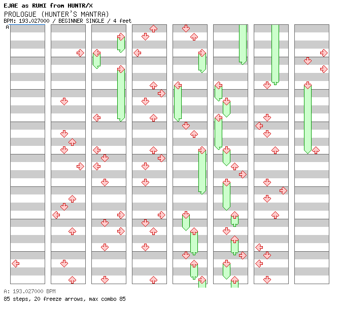 PROLOGUE (HUNTER'S MANTRA) / 4 / BEGINNER