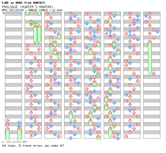 PROLOGUE (HUNTER'S MANTRA) / 4 / MANIAC