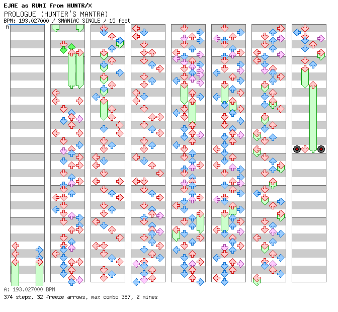 PROLOGUE (HUNTER'S MANTRA) / 4 / SMANIAC