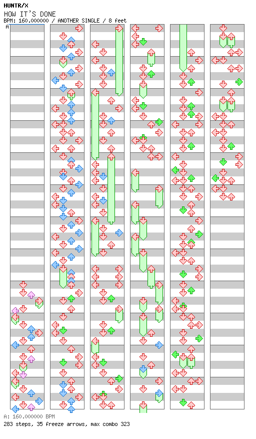 HOW IT'S DONE / 4 / ANOTHER