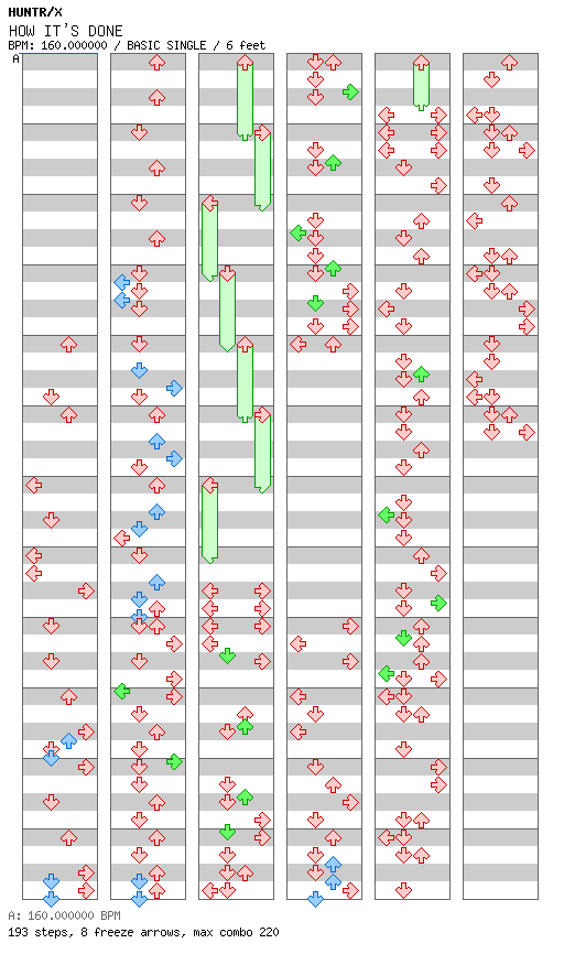 HOW IT'S DONE / 4 / BASIC