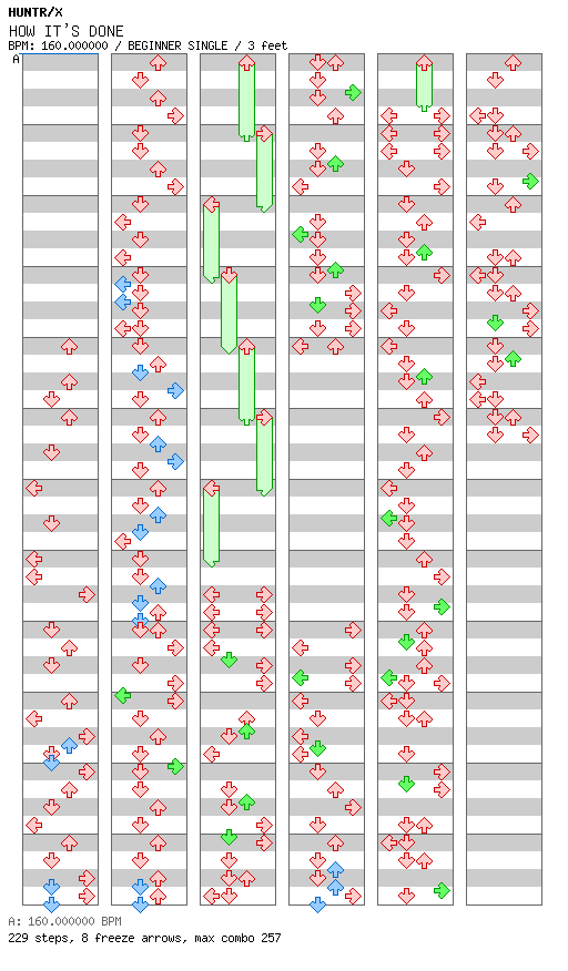 HOW IT'S DONE / 4 / BEGINNER