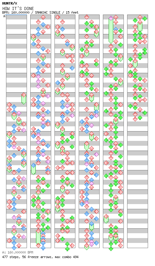 HOW IT'S DONE / 4 / SMANIAC