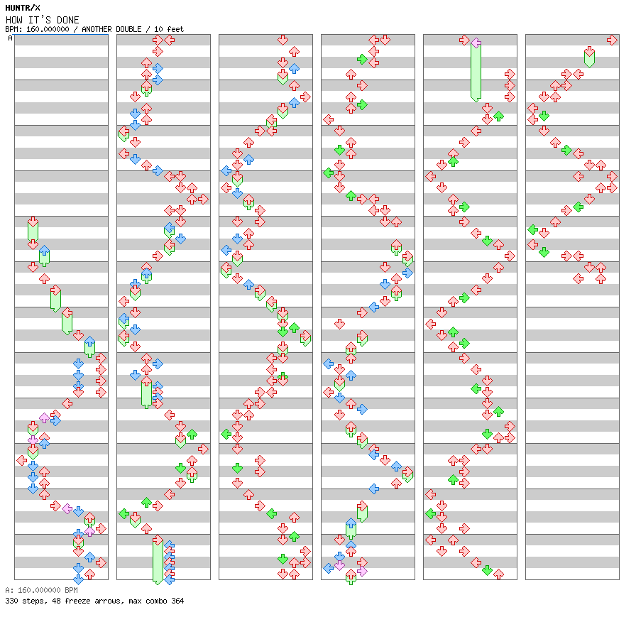 HOW IT'S DONE / 8 / ANOTHER