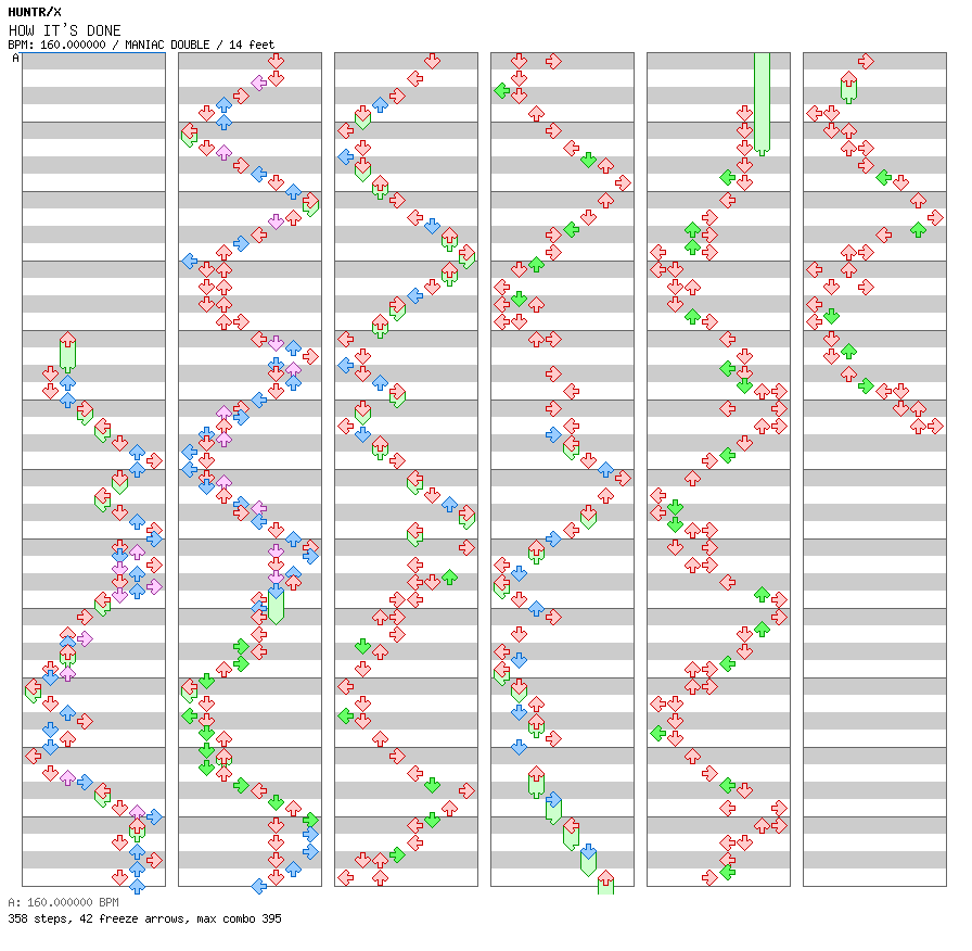 HOW IT'S DONE / 8 / MANIAC