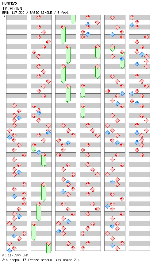 TAKEDOWN (HUNTRX) / 4 / BASIC