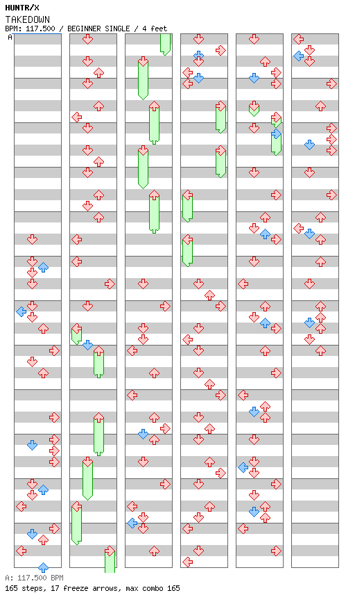 TAKEDOWN (HUNTRX) / 4 / BEGINNER