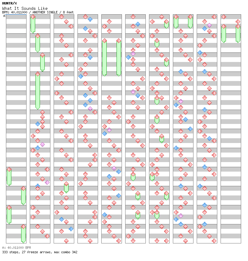 What It Sounds Like (Full Version) / 4 / ANOTHER