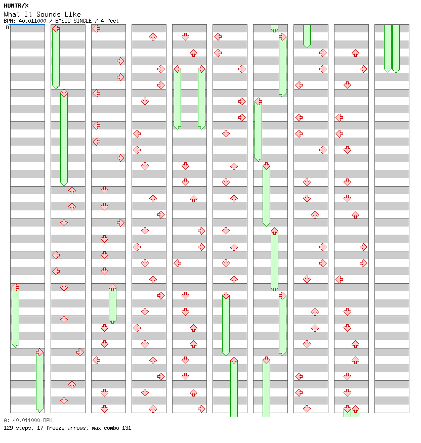 What It Sounds Like (Full Version) / 4 / BASIC