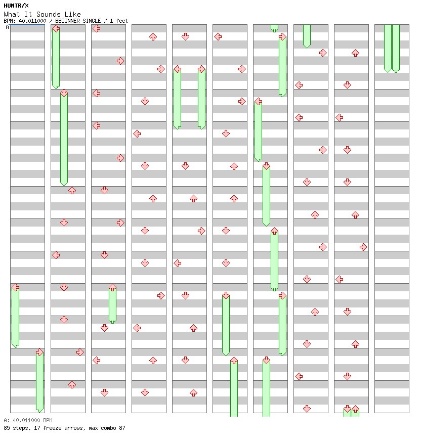 What It Sounds Like (Full Version) / 4 / BEGINNER