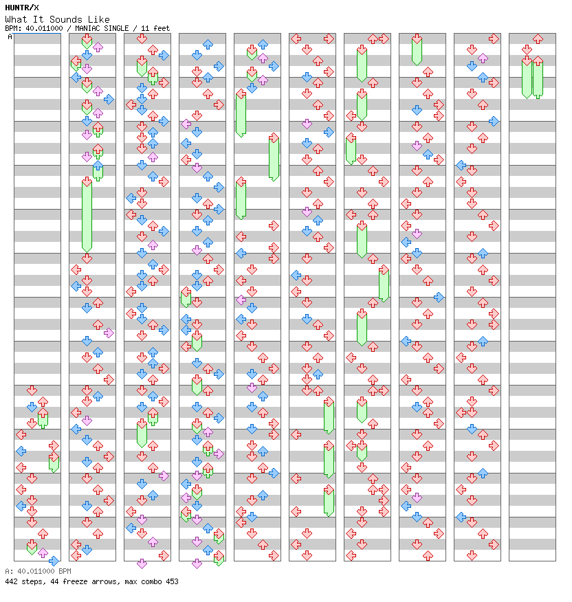 What It Sounds Like (Full Version) / 4 / MANIAC