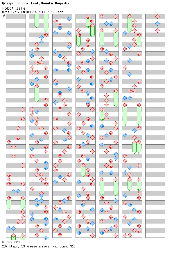 Robot life / 4 / ANOTHER